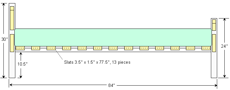 plan cross section - side