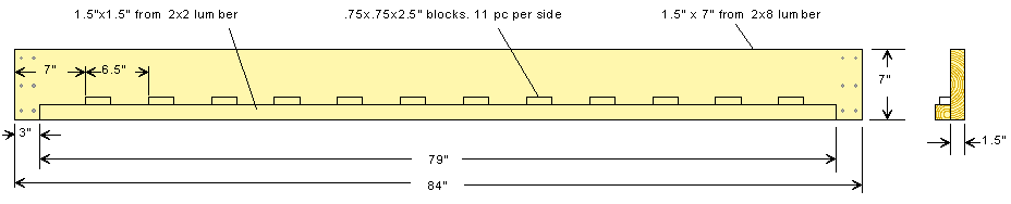 bed rail